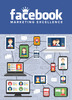 Thumbnail FACEBOOK MARKETING